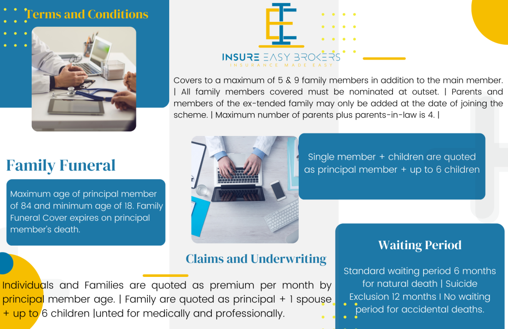 Funeral Insurance InsureEasy Brokers